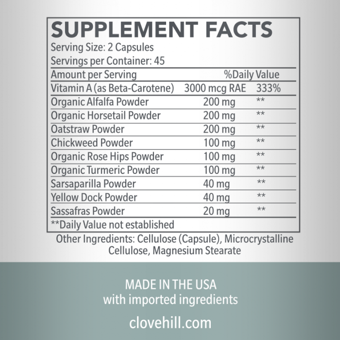 Skin Clarity - supplement facts