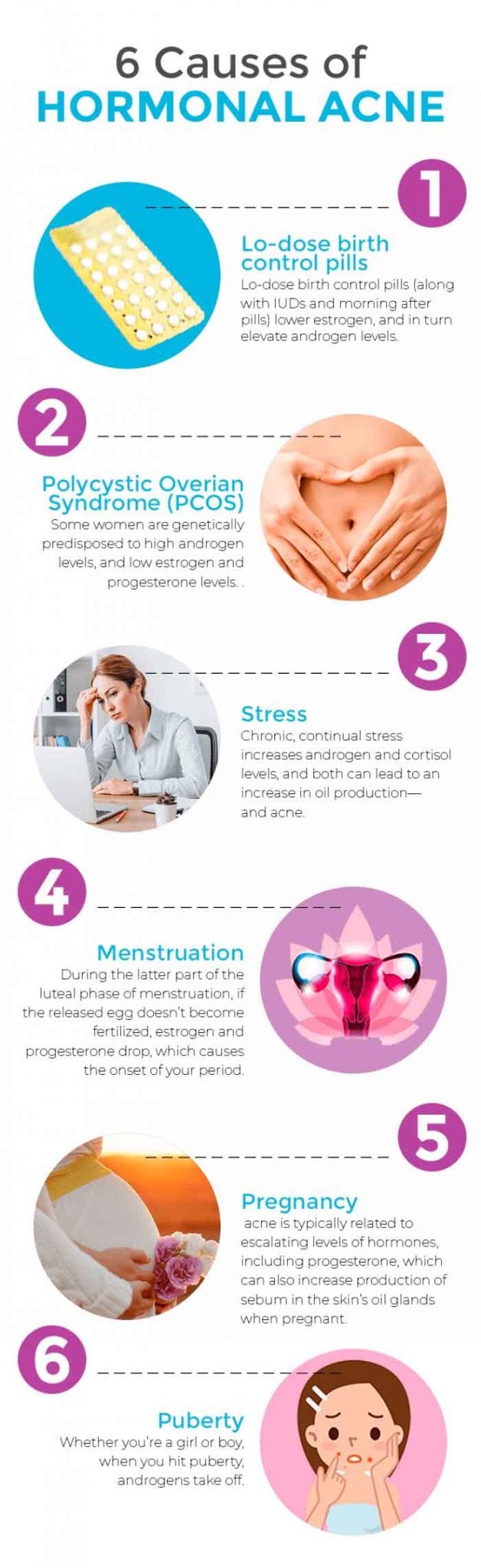 Hormonal Acne Treatment Guide [Updated 2021] Natural Acne Clinic