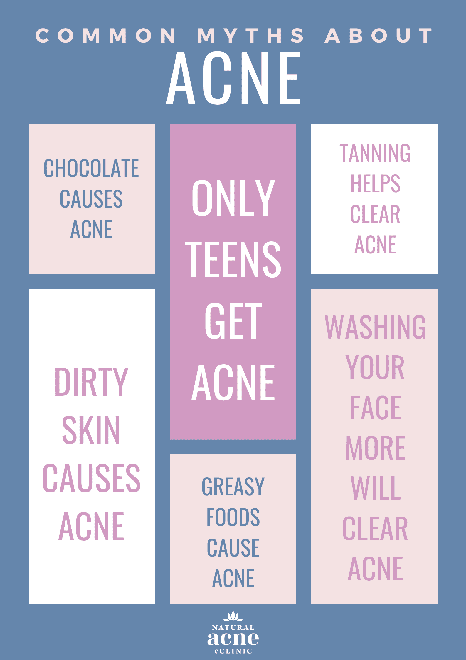 Complete Guide to Understanding Human Skin - Natural Acne Clinic